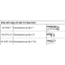 Kết quả hình ảnh cho Kìm nhổ răng Pakistan các loại - Cái